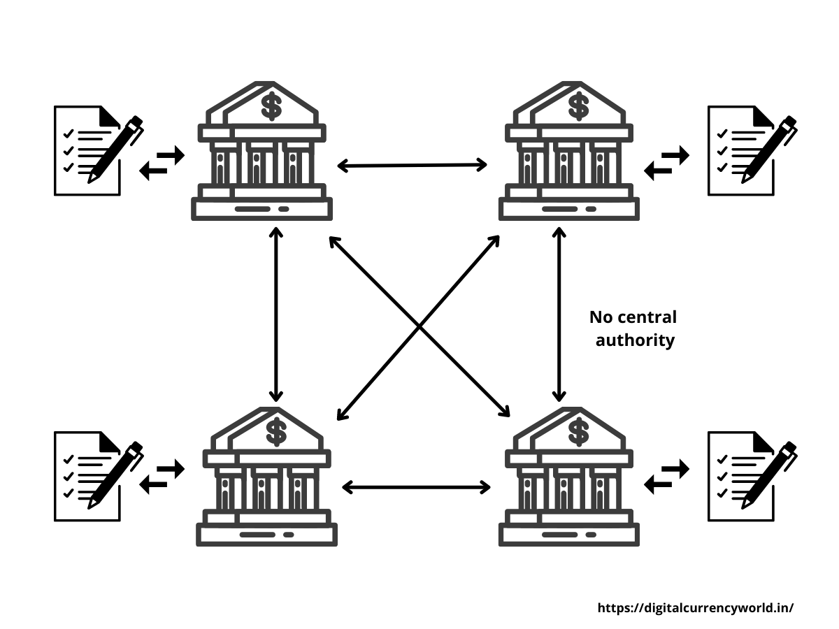 how digital money works